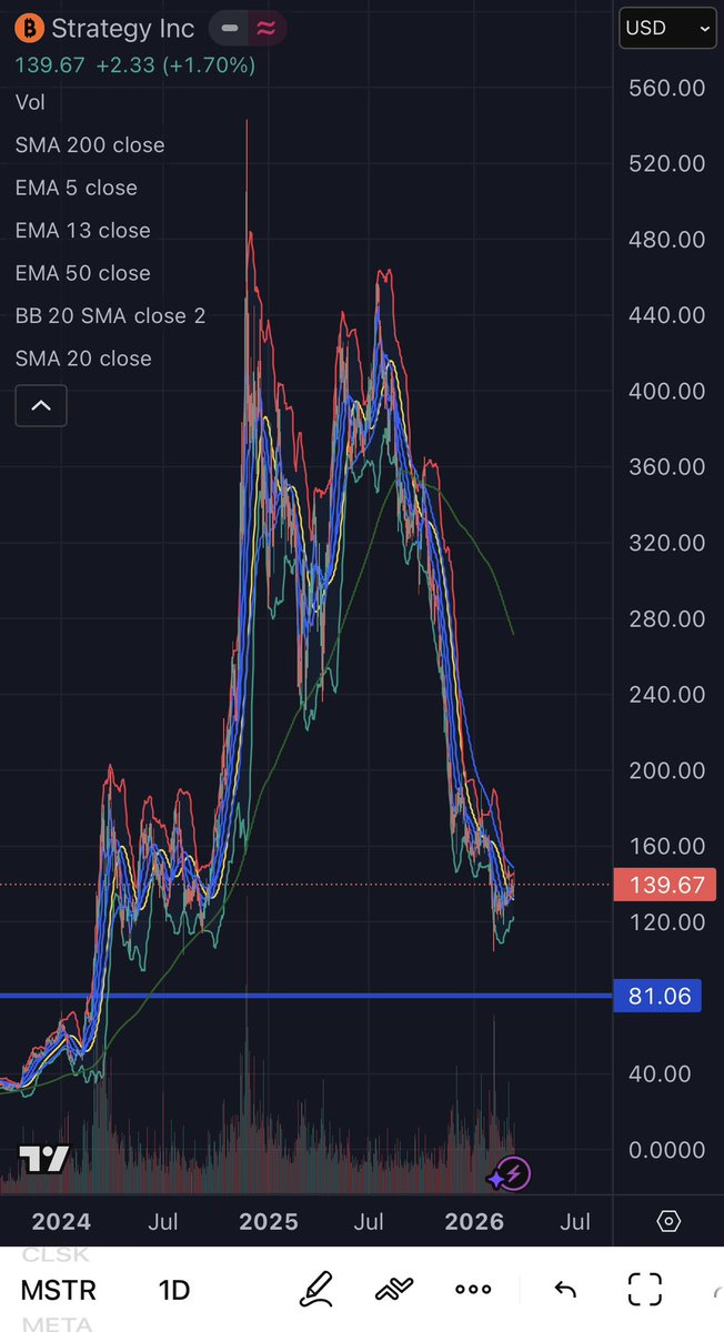 Jon Stanich tweet media