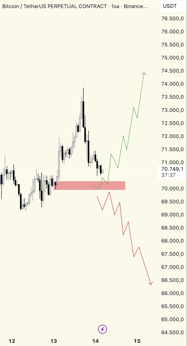 ScalpingPA tweet media