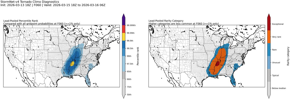 StormNet tweet media