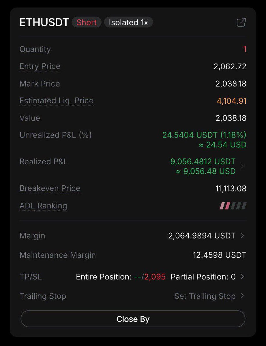 BillionTwo31154's tweet photo. Cloed the short at $2030 with 9K profit 🫡
#BBB26 #WWENXT                #BTC #ETH #Crypto 
JOIN THE BEST FREE TRADING GROUP CLICK ⬇️ 
https://t.co/denH6MxmWC https://t.co/kiXnnC4E5L