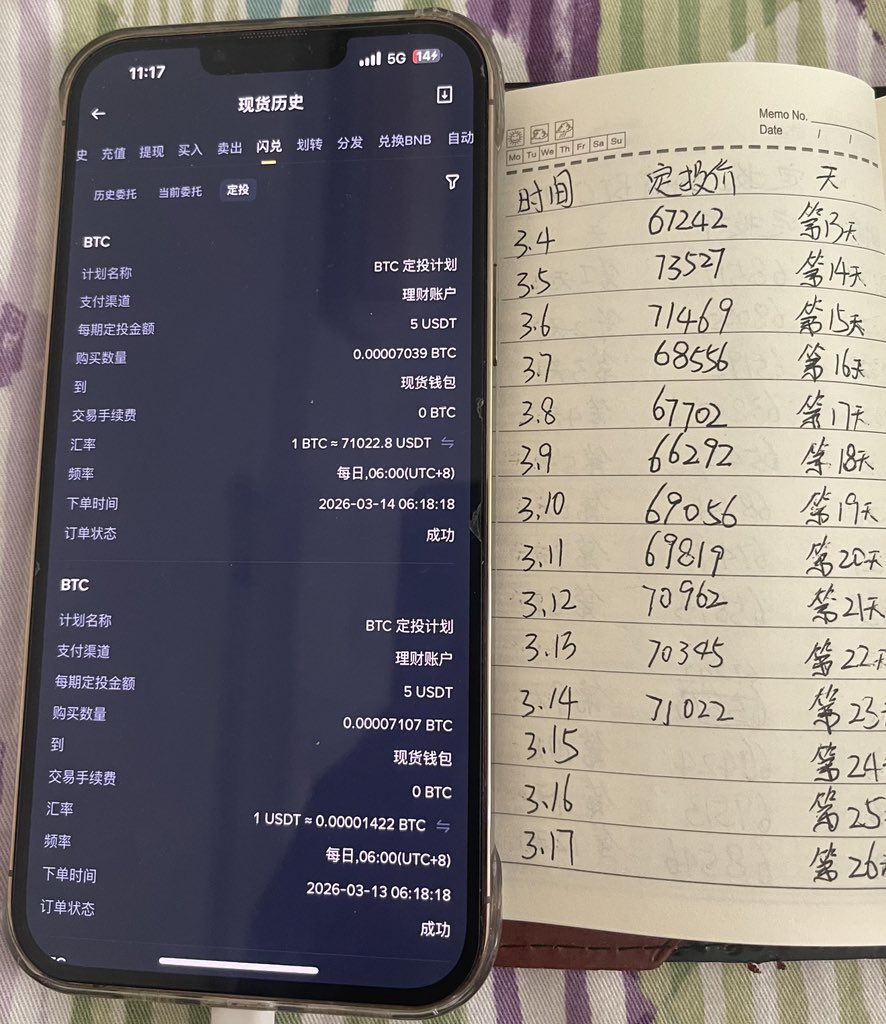 dky3158's tweet photo. 定投大饼第23天今日资金2463u
定投和持有大饼10年为期
今日定投价：71022

昨天高位布局空单
盈利出局
接下来挂单
反弹做空

稳一点，再加上稳一点
管住手，管不住就归零
逐步变富的朋友们点我关注
每天都会陪伴大家一起变富 https://t.co/HRPrvFoZuB