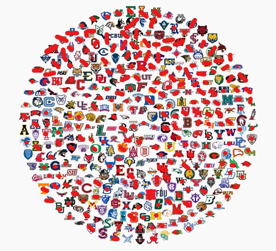 Ethical Hoops🏆 (only takes Ws) tweet media