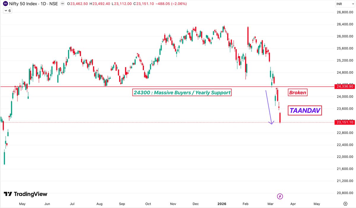 The TrendMasters tweet media