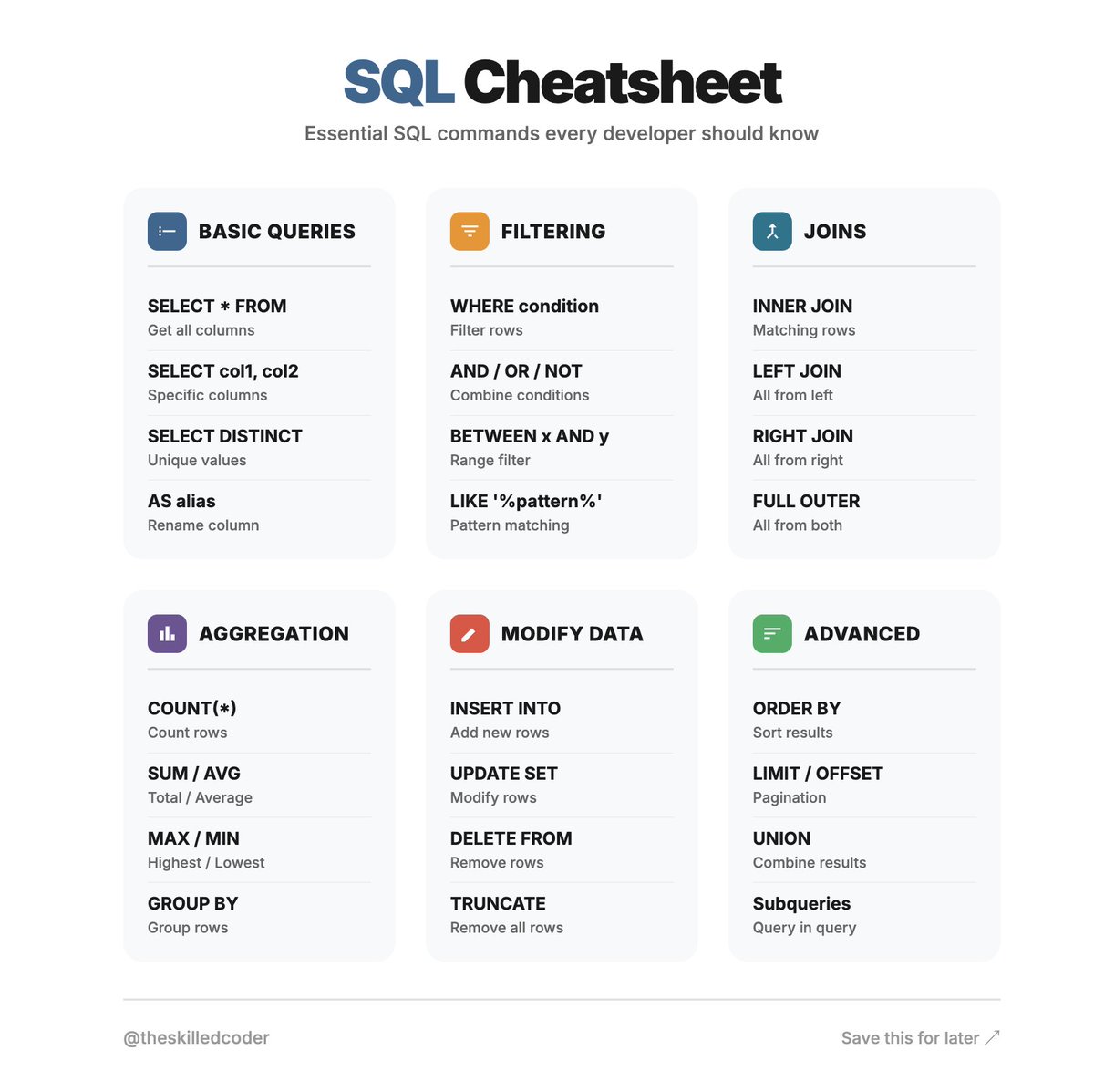 Skilled Coder tweet media