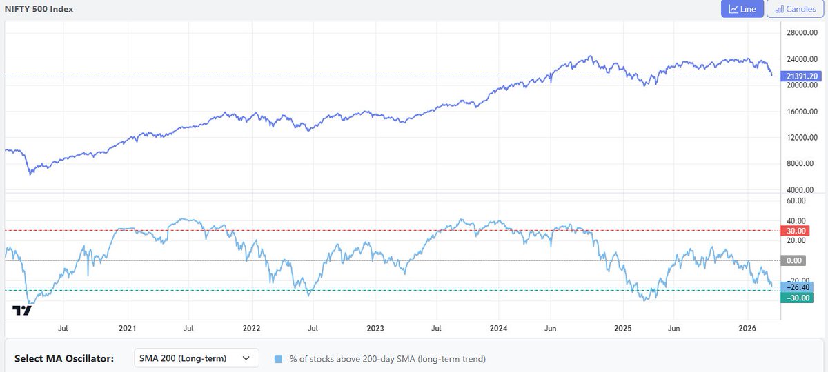 True Wave Scanner tweet media