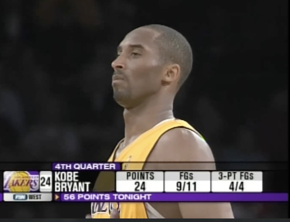 Kobe Bryant Stories & Motivation tweet media