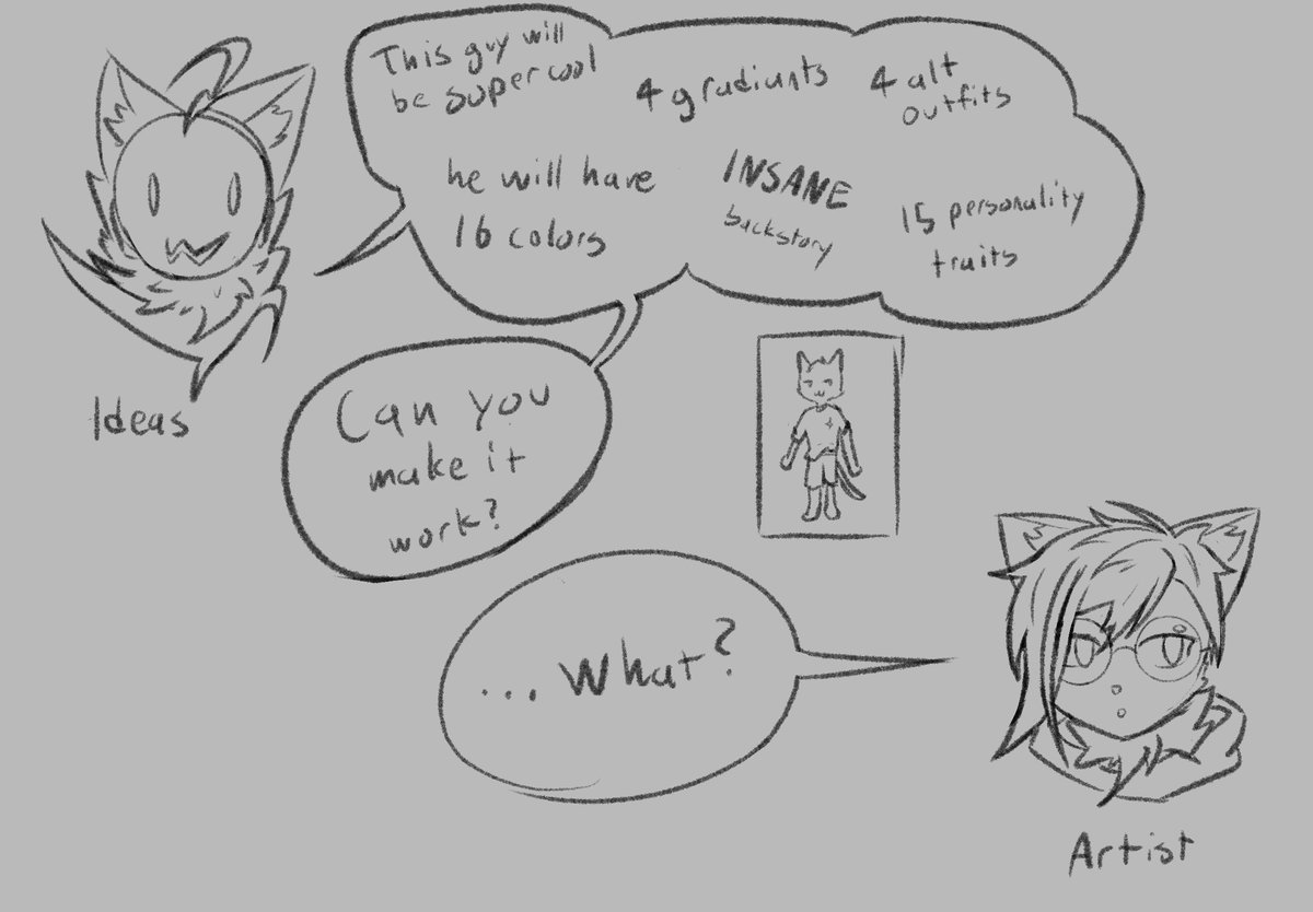 Indicaea tweet media