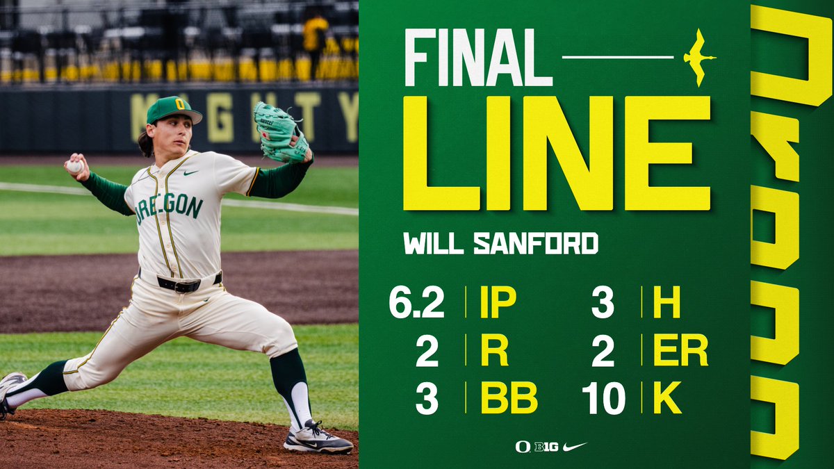𝐂𝐚𝐫𝐞𝐞𝐫 𝐇𝐢𝐠𝐡

An impressive outing today from Will Sanford with a career-high 10 strikeouts. #GoDucks