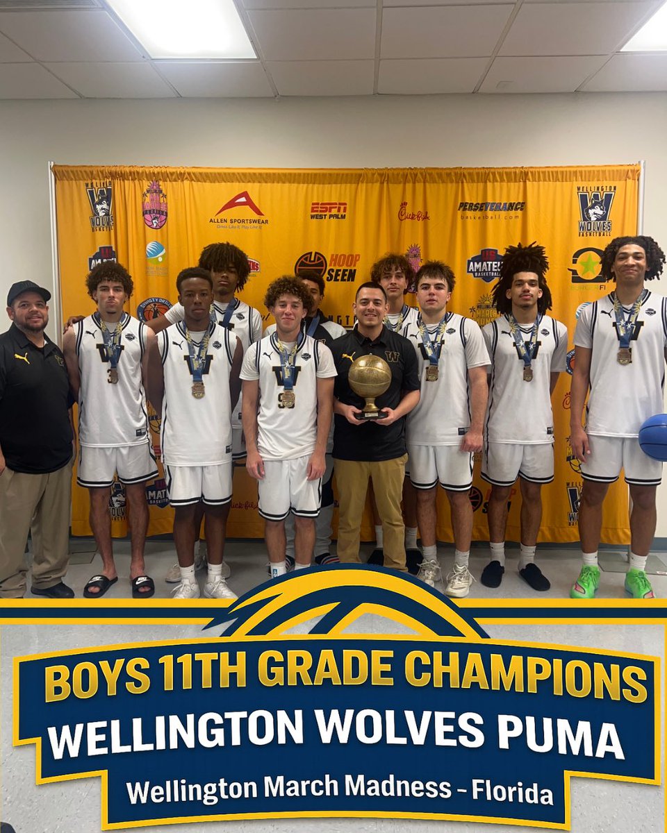 Wellington Wolves tweet media