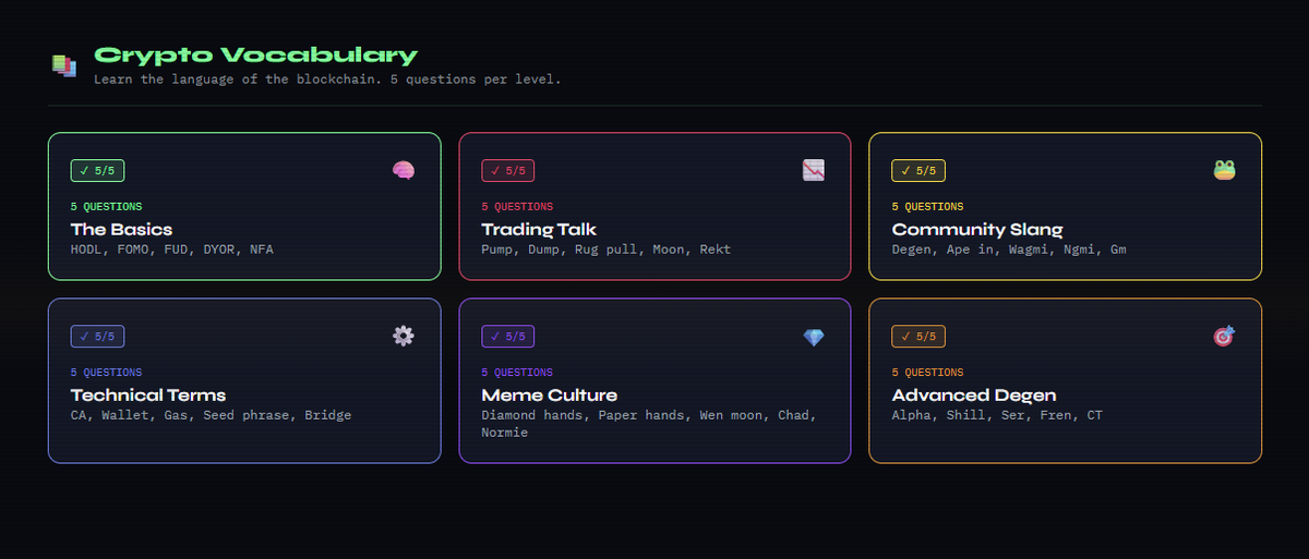 wenbrainbro's tweet photo. just dropped 6 new Crypto Vocabulary levels 🧠

hodl, rug pull, diamond hands, wagmi, ngmi, ser, fren, degen

you know what these mean? or are you still ngmi?

test yourself, send it to your grandma, your boyfriend, your coworker who keeps asking you about crypto

all free, just login with X and go