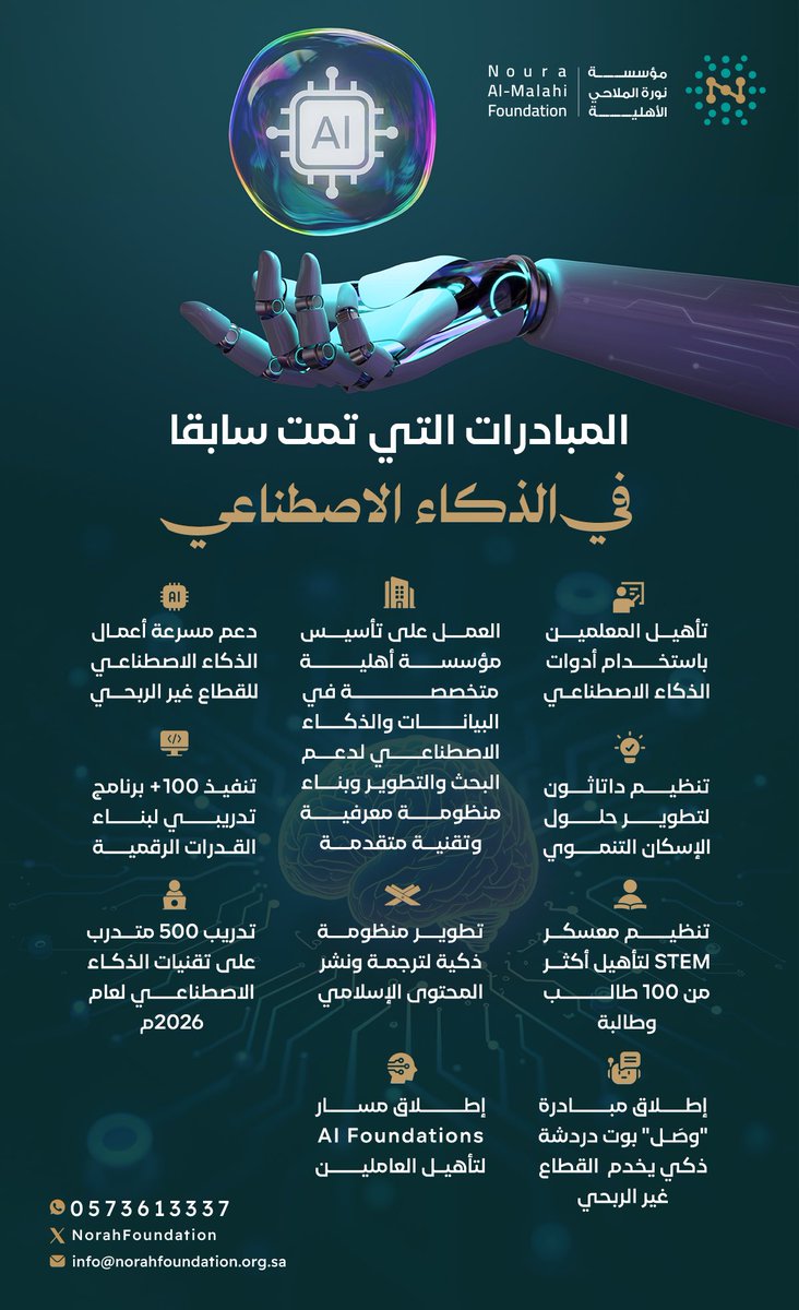 مؤسسة نورة الملاحي الأهلية tweet media