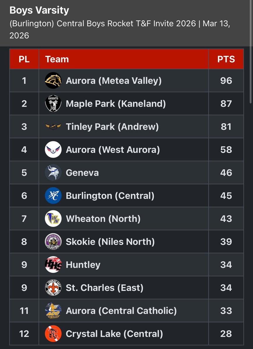 Quinn Holler tweet media