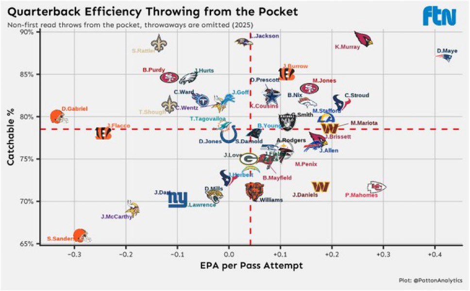 [Image: HDVbTrZWoAEAzPu?format=jpg&name=medium]