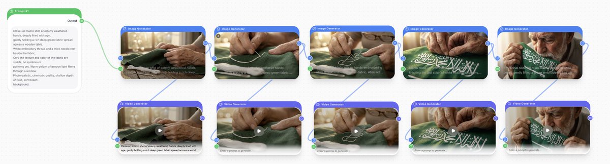 موشنز ⊹🫟 tweet media