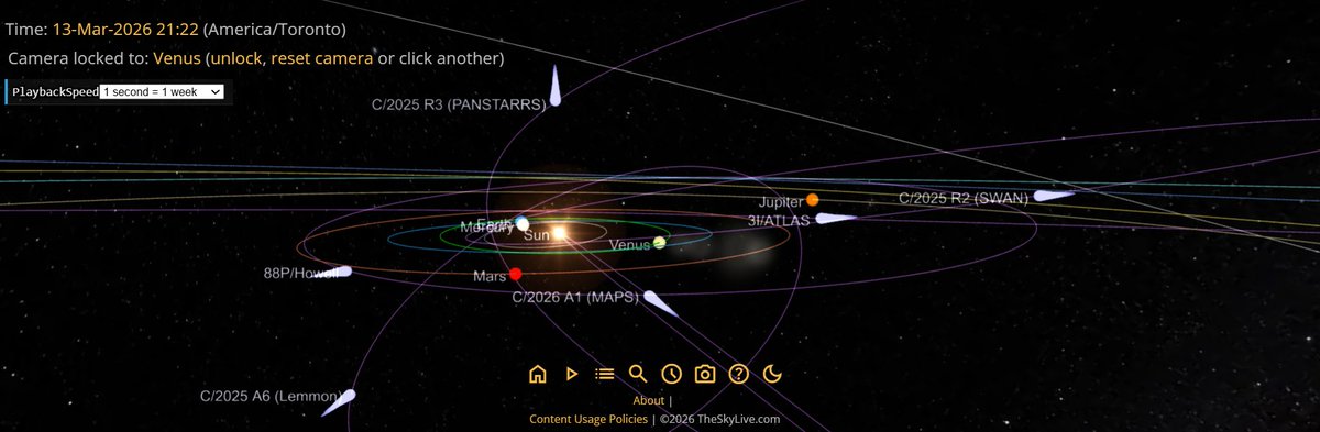 🚨 BREAKING SPACE NEWS: Six Comets Now Crossing the Inner Solar System ...