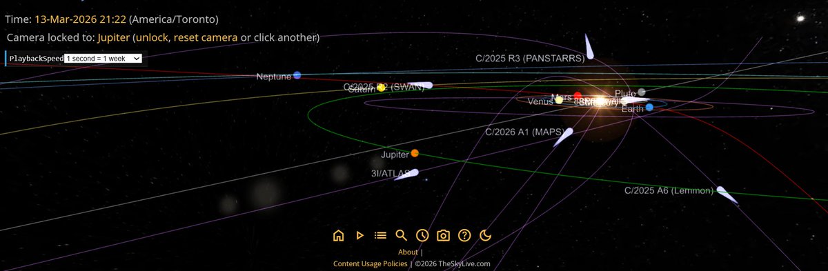 🚨 BREAKING SPACE NEWS: Six Comets Now Crossing the Inner Solar System ...