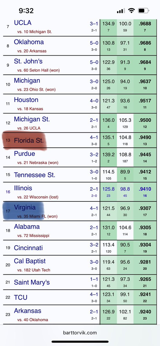 Bhayshul Tuten Fan Club tweet media