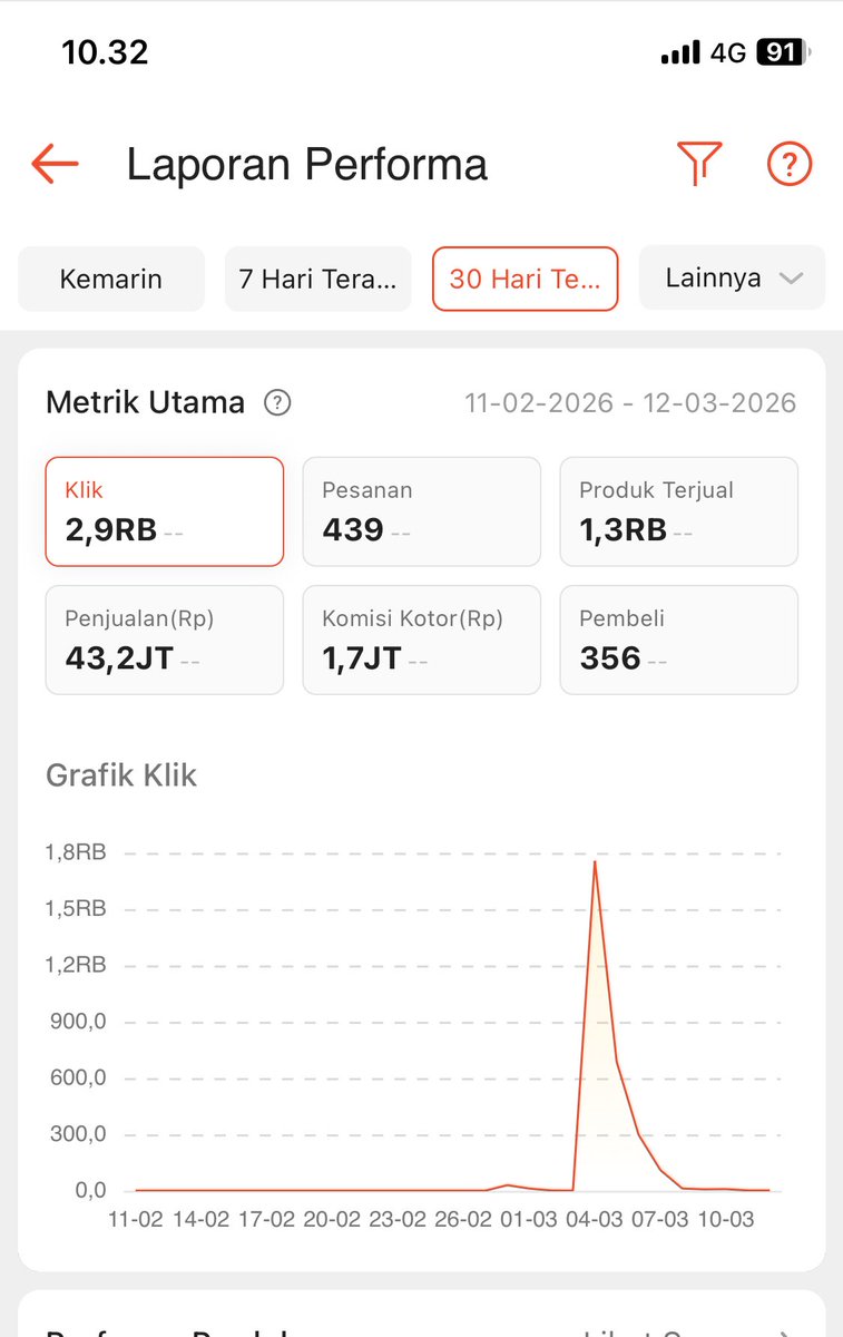 Bardan - Digital Marketer tweet media