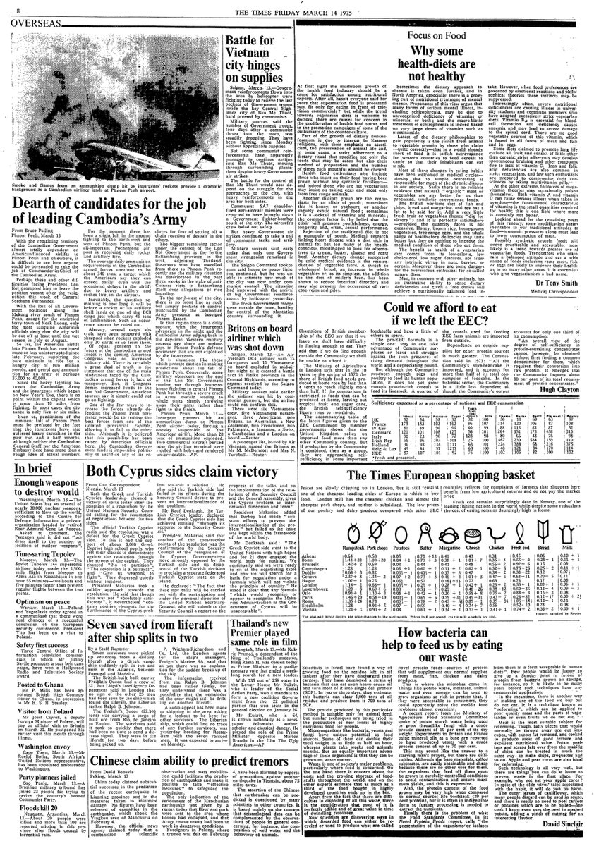 The year is 1975 tweet media