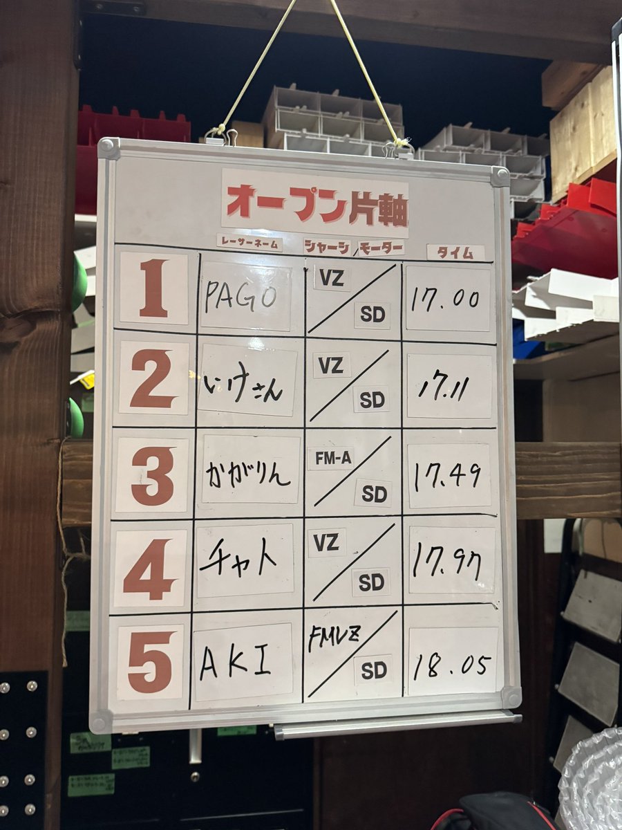 3249ROOM 大阪市 ミニ四駆ステーション tweet media