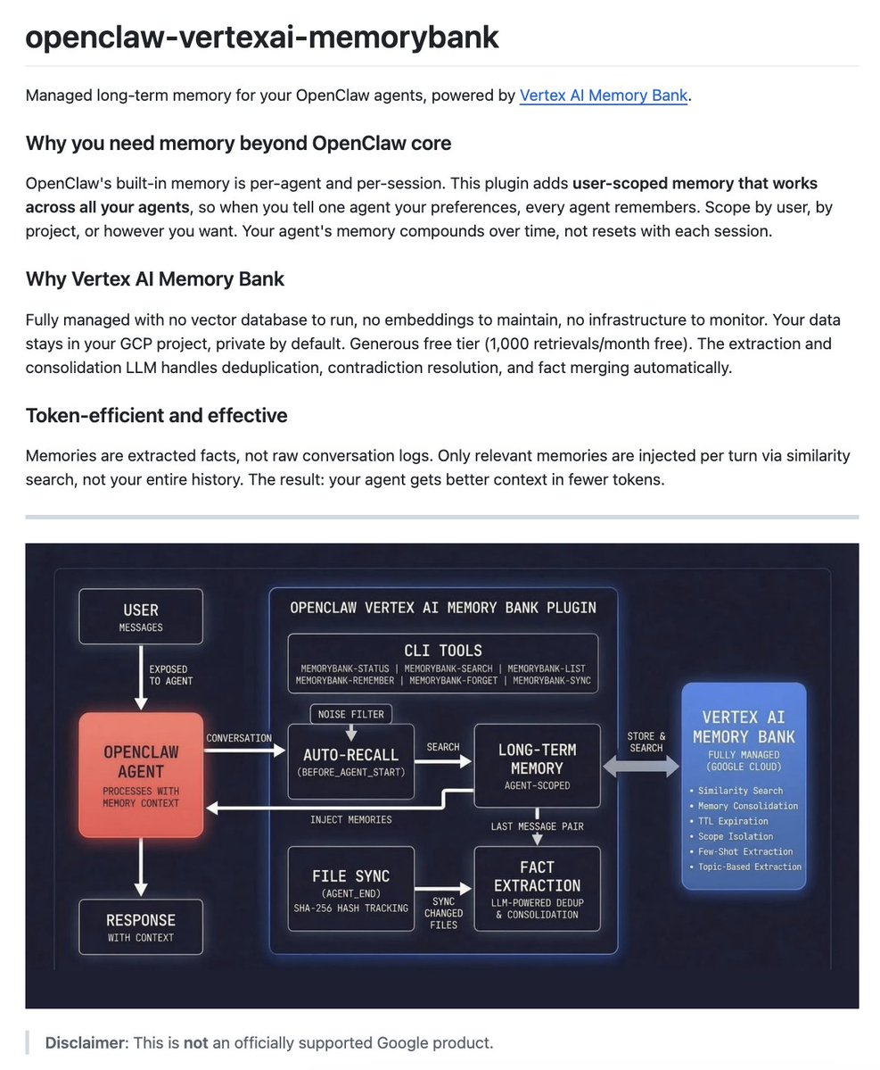 Shubham Saboo tweet media