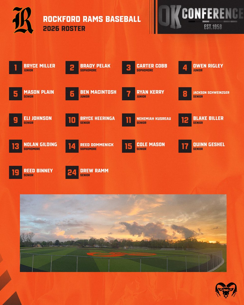 Max Crimp tweet media