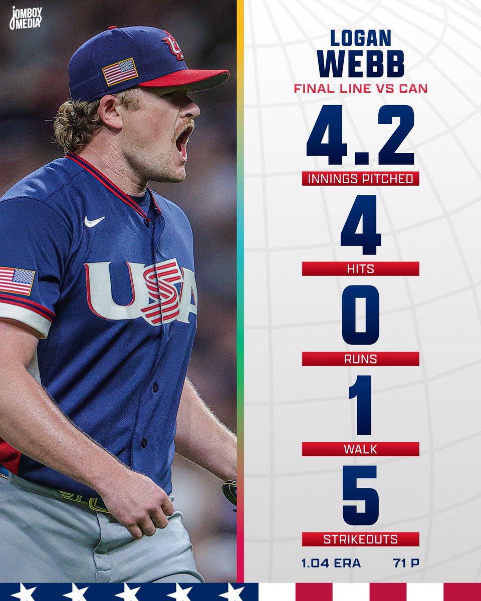 Logan Webb was nails tonight