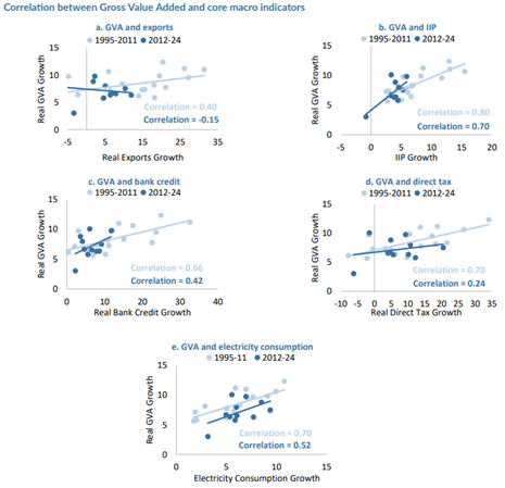 Arvind Subramanian tweet media