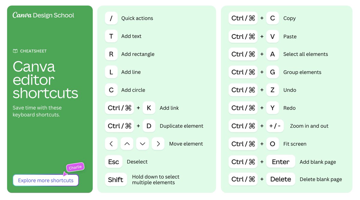Canva Education tweet media