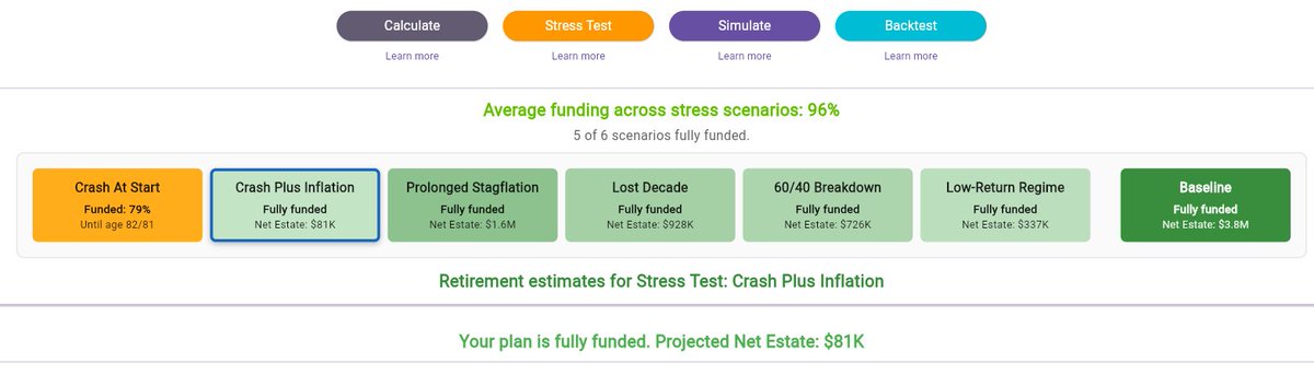 MayRetire now includes Stress Test.

This feature runs your retirement plan through a curated set of difficult market scenarios, including an early crash, inflation shock, stagflation, lost decade, and stock/bond breakdown.

It complements the existing planning tools:

*