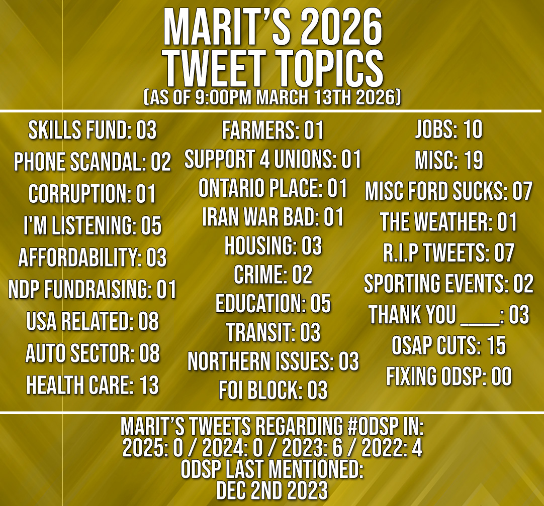 The280Times Trivia Channel tweet media