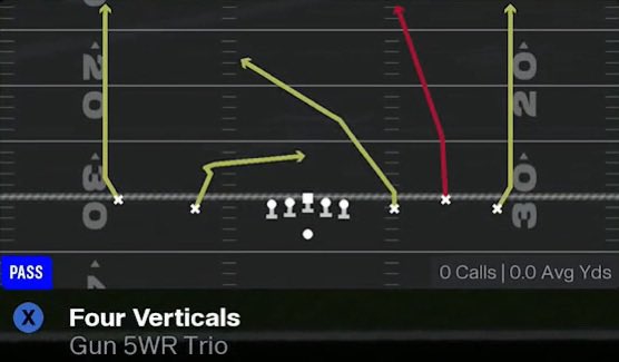 Kurt Benkert tweet media