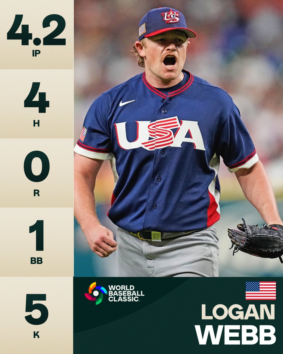 World Baseball Classic tweet media