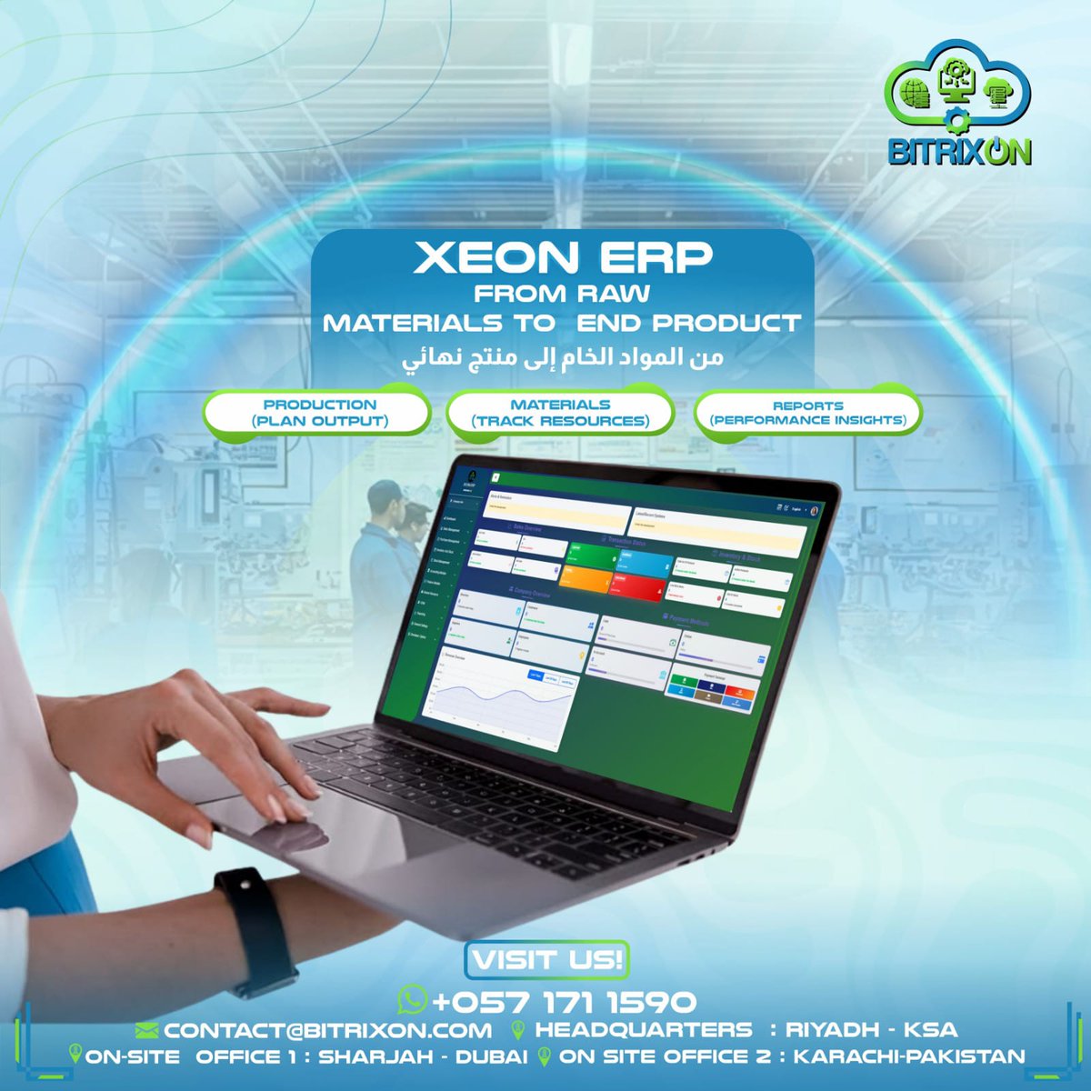 Bitrixon tweet media