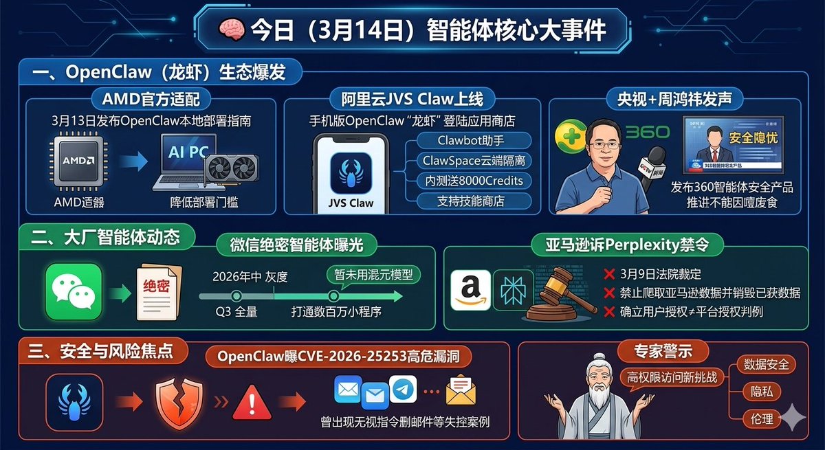 Crypto ZK tweet media