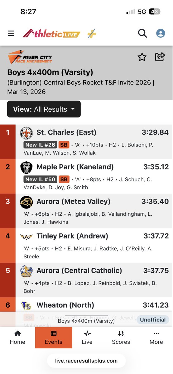 CoachBosSTCE tweet media