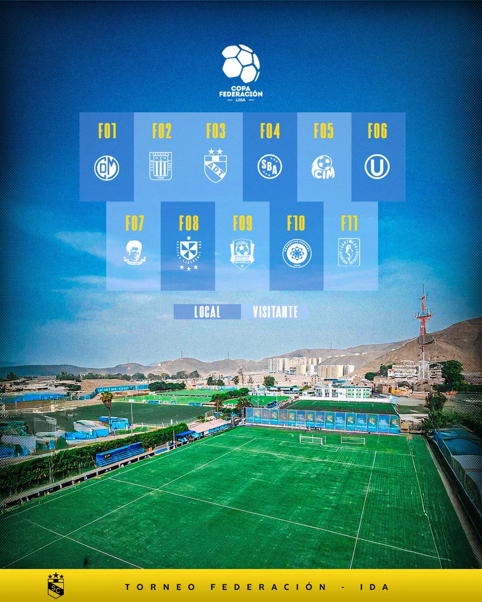 Formativo Celeste tweet media