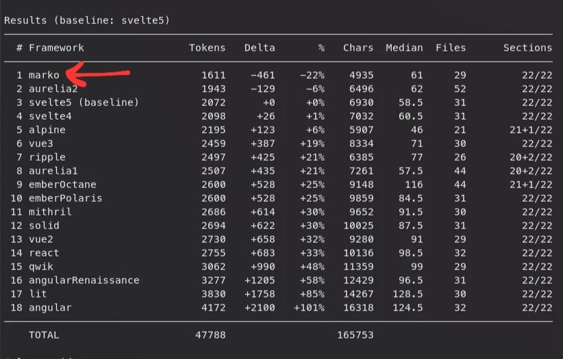bobae 보배 tweet media