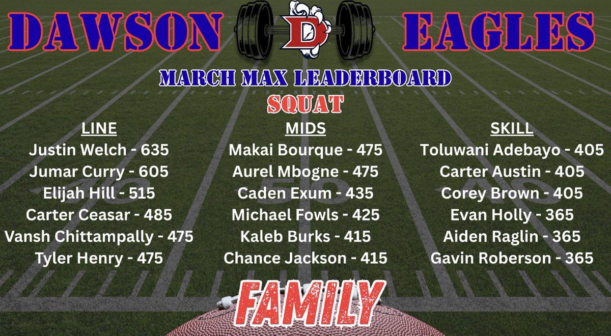 Aiden Raglin 2029 tweet media