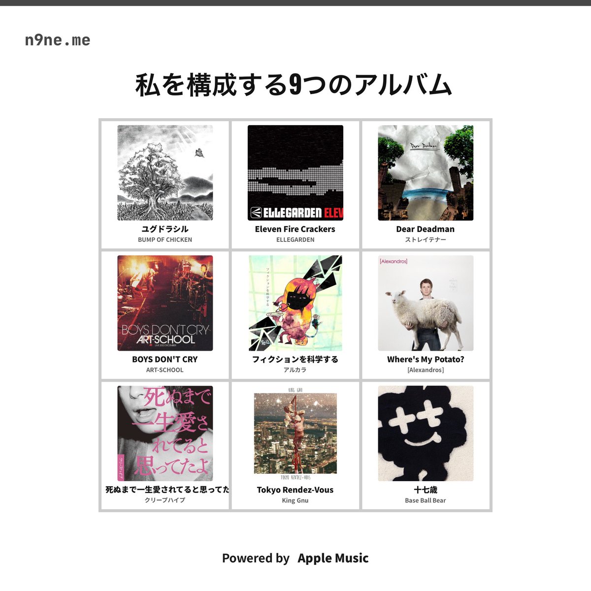 n9neme's tweet photo. 🎉update

https://t.co/h2ST9XLTdGテーマ「音楽」追加🎧

検索・選択するだけでグリッド生成できるようになりま���た！

ポチポチ選ぶと
こんな画像が手軽に作れます◎

今後も順次updateしていきます🛠️

#n9neme
#ナインミー
#好きなアーティスト
#私を構成する9つのアルバム
#音楽好きと繋がりたい https://t.co/iBR8XETRGB