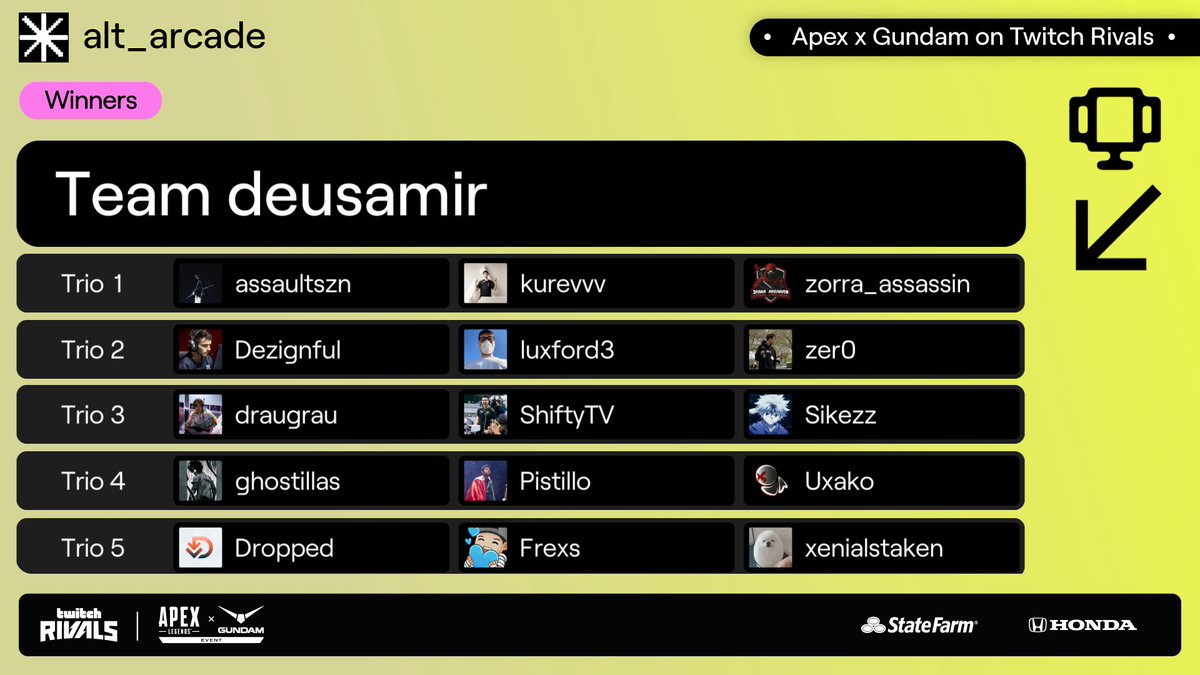 Twitch Rivals tweet media