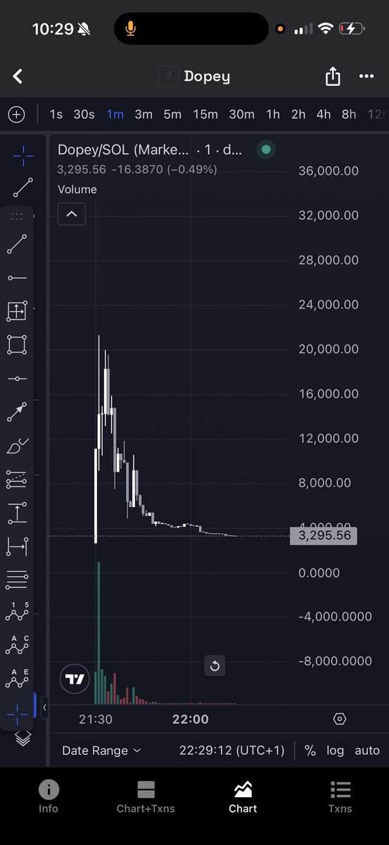 𝖉𝖚𝖘𝖙 tweet media