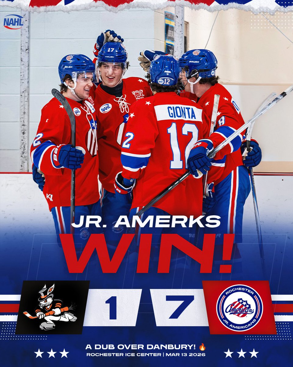 JrAmerksNAHL's tweet image. BLOWOUT DUB OVER DANBURY! 🔥

The Jr. Americans command from opening puck drop and start the series with a decisive 7-1 win over the Hat Tricks! #LetsGetRowdy