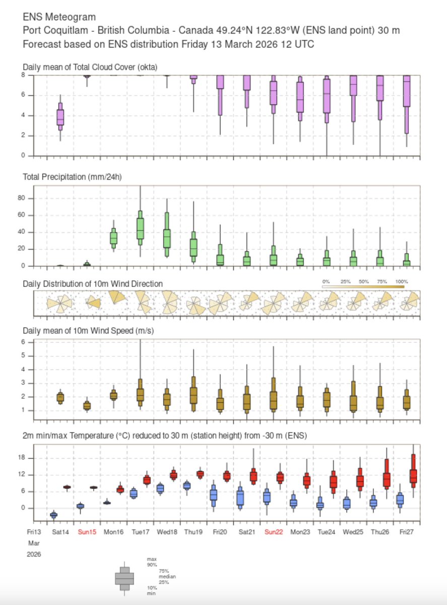 Thierry Goose tweet media