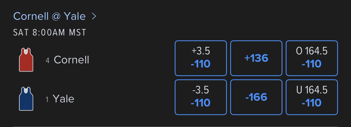 Swicks_Picks's tweet image. 🔒Cornell vs Yale Blowout Winner🔒

Like + Comment and I’ll DM (must be following)