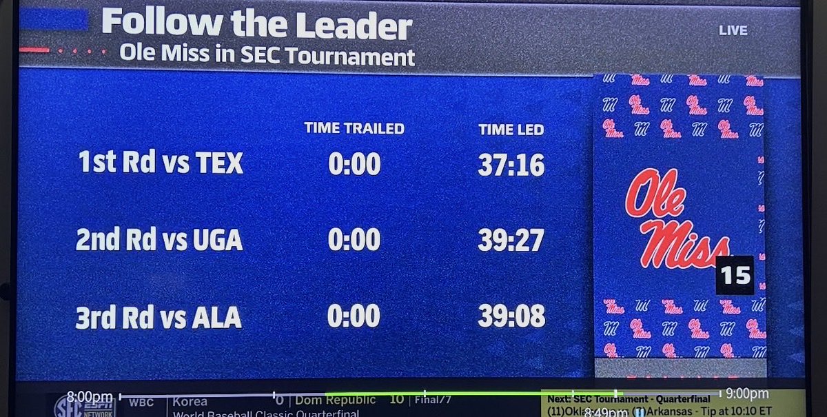 Everything Ole Miss tweet media