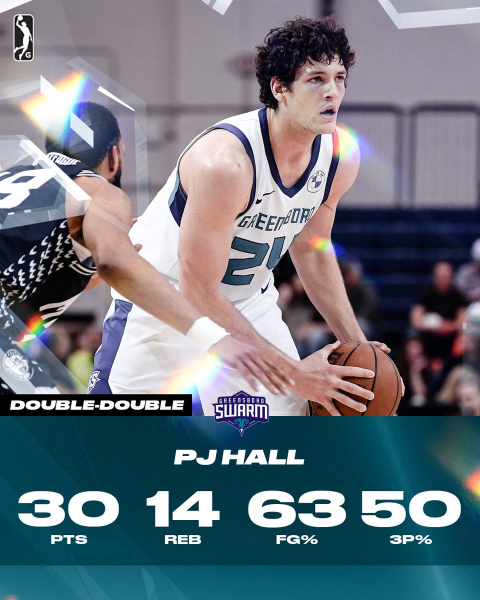 NBA G League tweet media