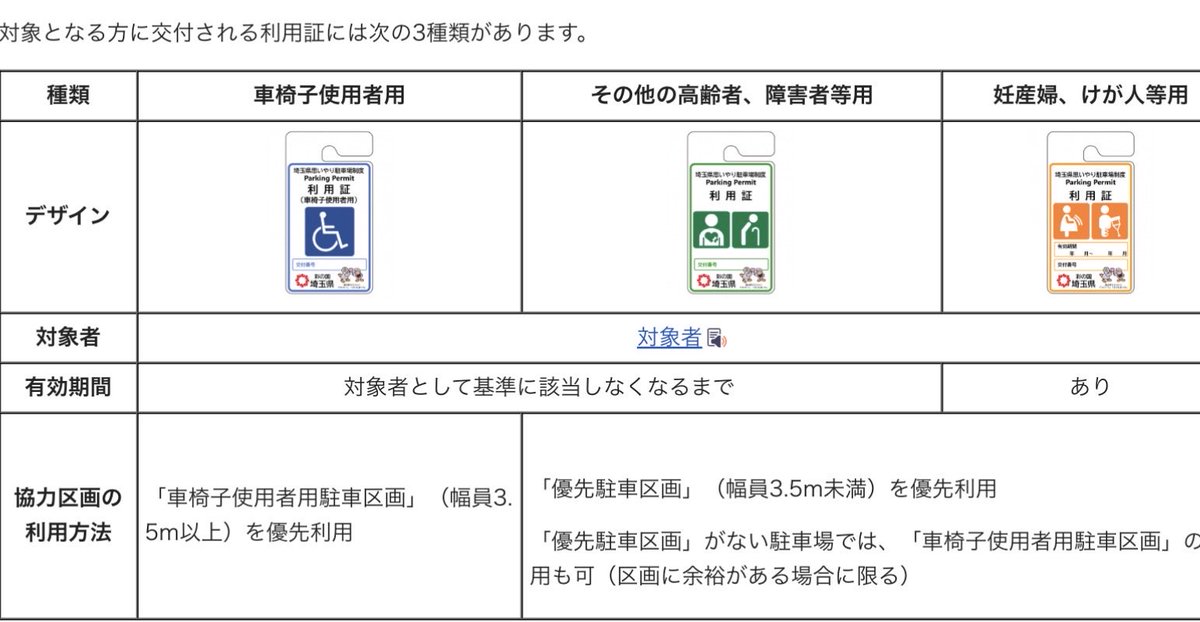 What’s up? tweet media