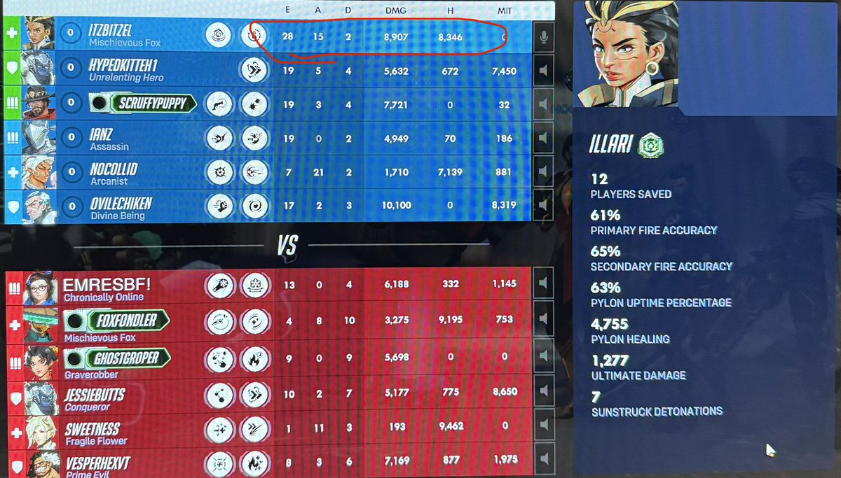 trombone fox! 🔜 FCL tweet media