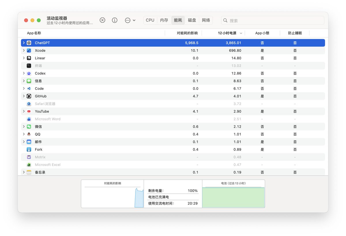 LiYanan2004 tweet media